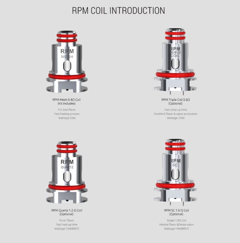 6681 GRIJAC SMOK RPM SC 10 Ohma 1.jpg
